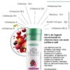 Lr-Lifestyle-fruits-rouges-visuel